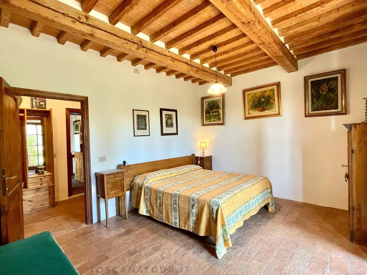 Podere Morena With Sea View, Private Garden, By Toscanatour Luca 瓜尔迪斯塔洛 公寓